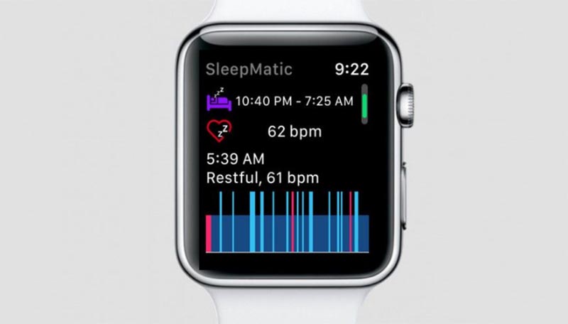 Sleep Tracker від Sleepmatic