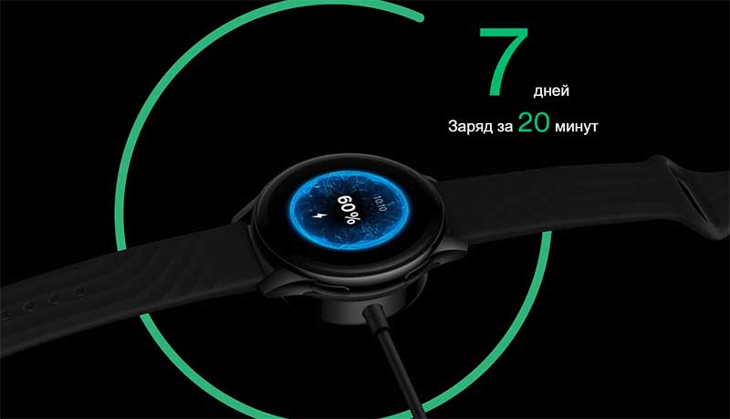 Смарт-годинник OnePlus Watch: ціна, характеристики та дата початку продажів